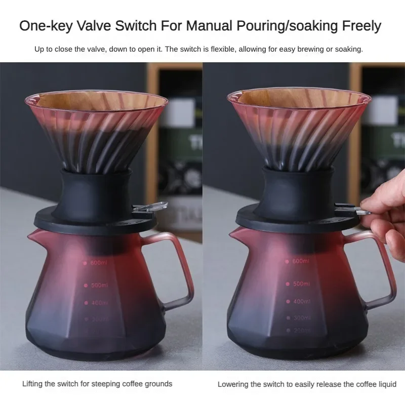 2024 New 600ml Immersion Dripp – Coffee Equipment Distributor recenzja i cena
