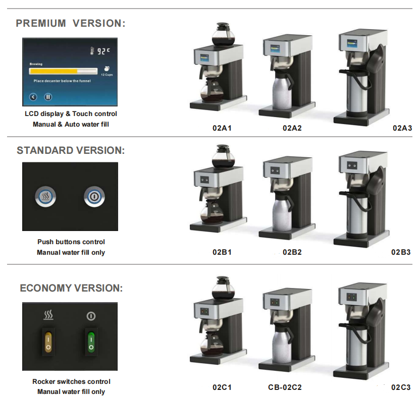 Heavybao Catering Equipment Of – Coffee.Equipment Parts recenzja i cena