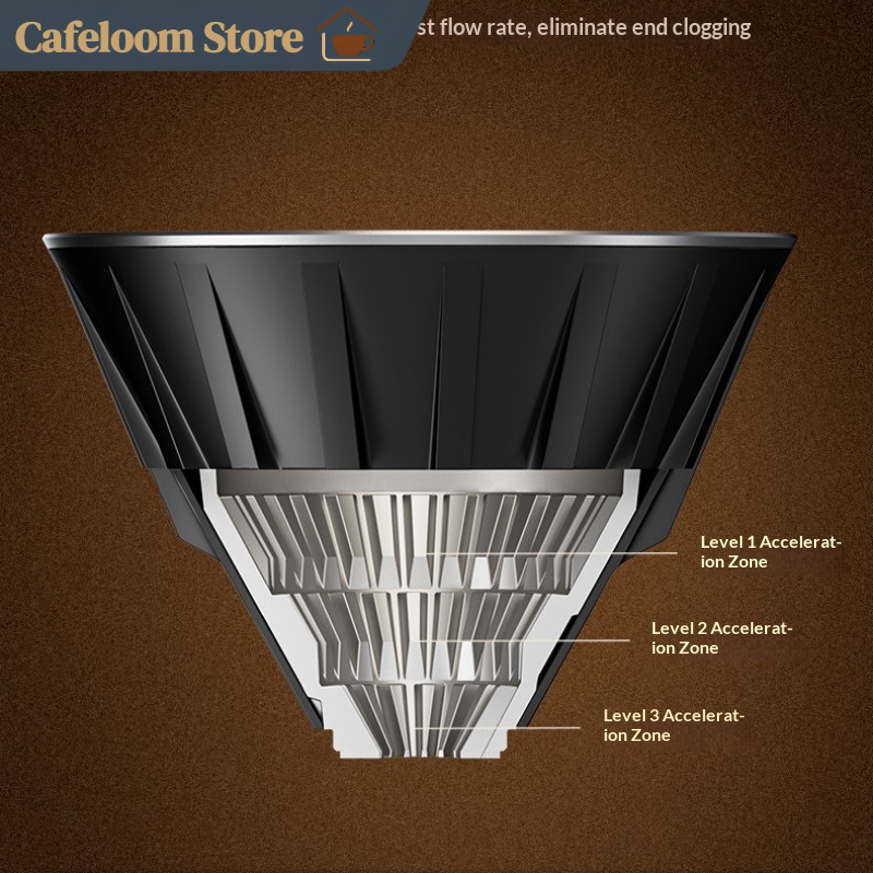 Timemore X Matt Winton Torrent – Coffee X recenzja i cena